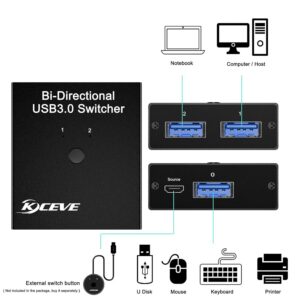 2 in 1 Out / 1 in 2 Out USB 3.0 Switcher Bidirectional for 2 Computers