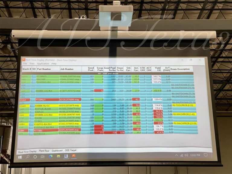 AVSTexas audio, video and technology installation – project photo 35